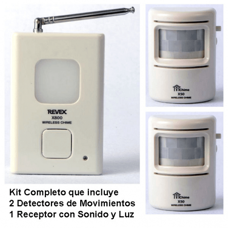 Alarmas Con Detector De Presencia Baratas