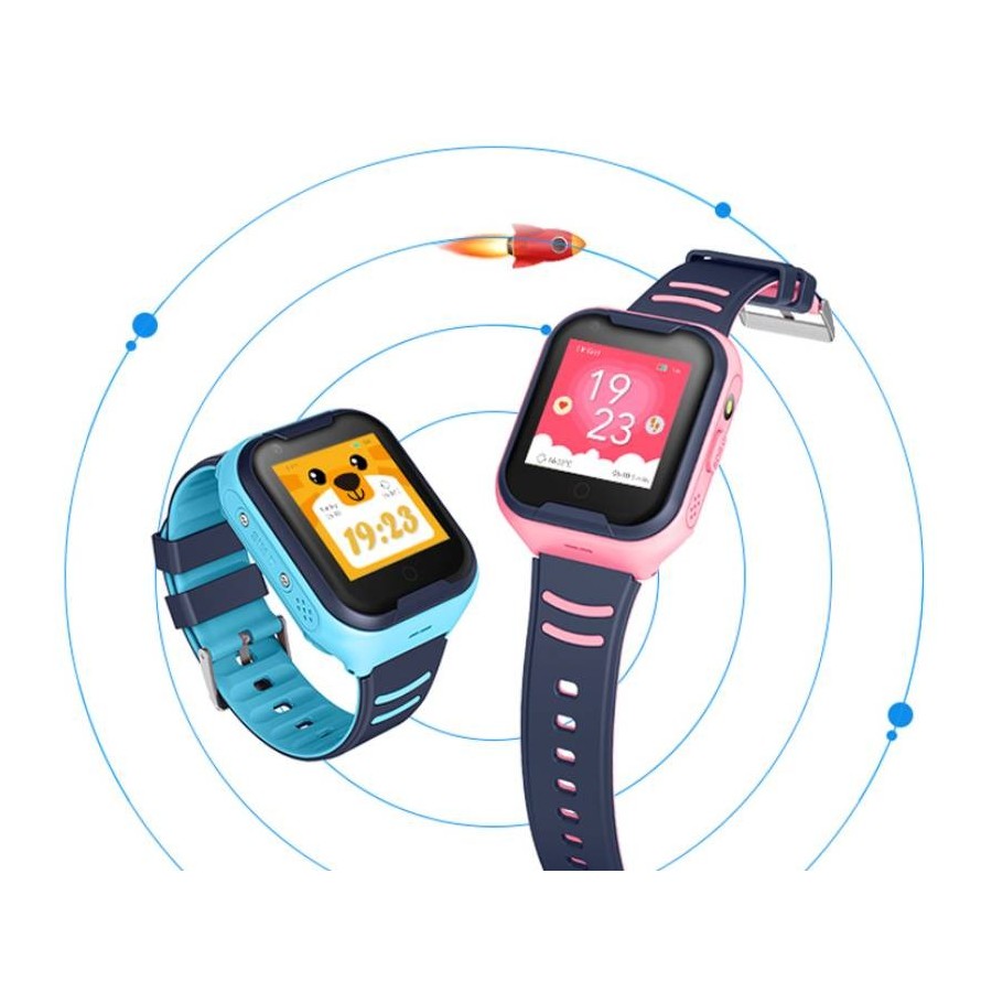 MovilTecno.com y los relojes con localizador GPS fabricados para personas  mayores o con principios de